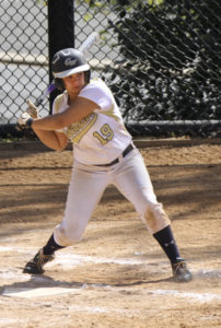 Then freshman Victoria Valos steps up to bat in a GW home game. Hatchet File Photo. 