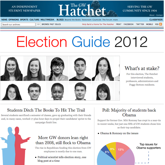 The Hatchet's election page earned praise from multiple news outlets.
